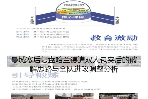 曼城赛后复盘哈兰德遭双人包夹后的破解思路与全队进攻调整分析